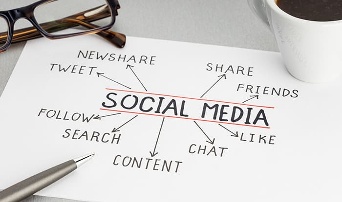 Redes sociales